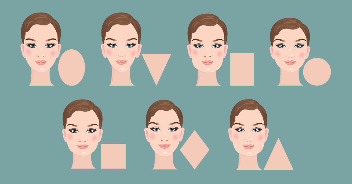 face shapes for the perfect eyeglasses for you!